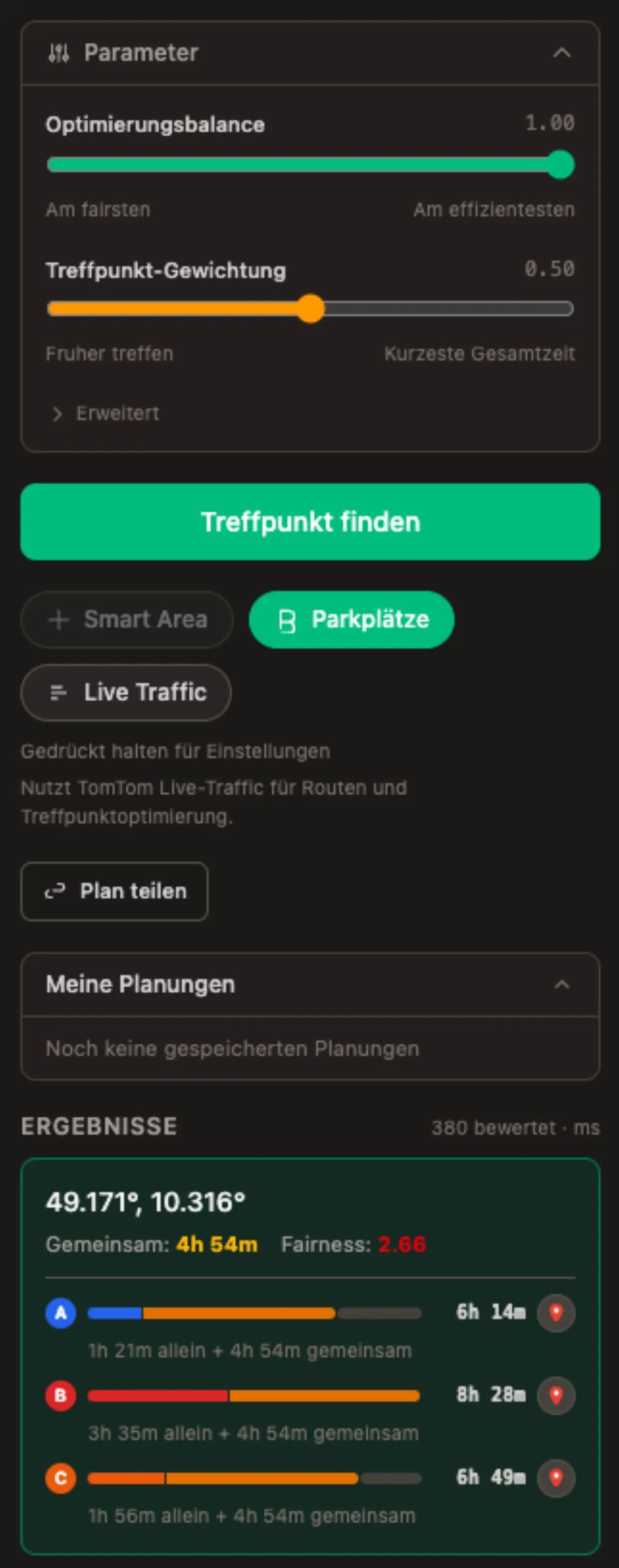 Meeting point weighting
